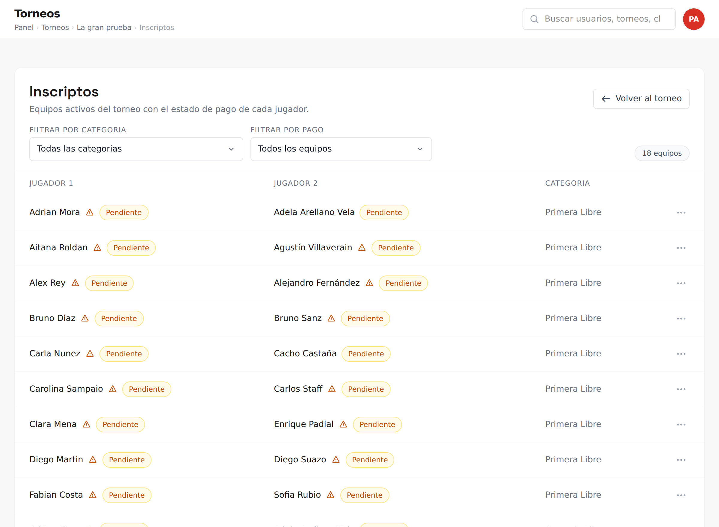Listado de parejas inscritas en un torneo dentro del panel de Sportware